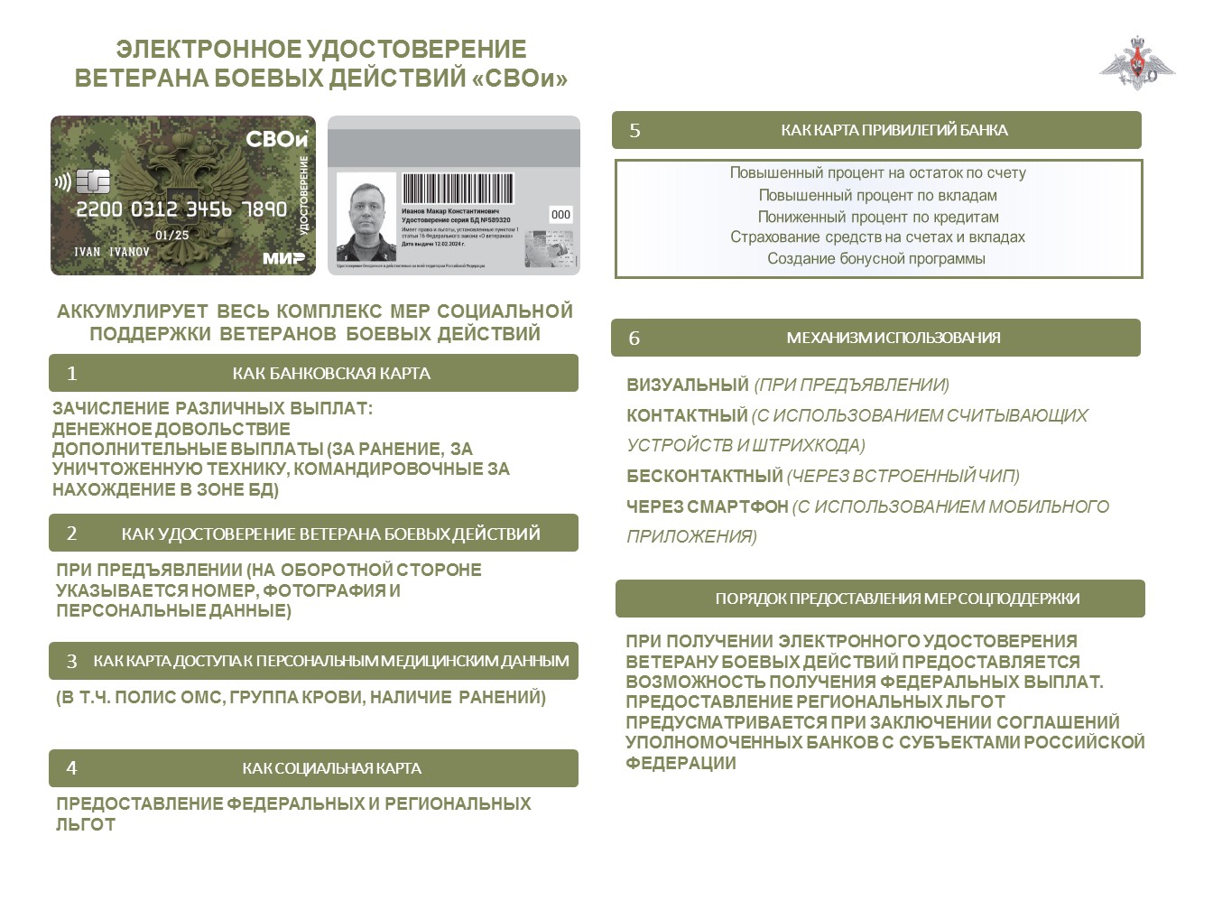 Министерство обороны РФ внедряет электронное удостоверение ветерана боевых действий «СВОи» в виде пластиковой карты